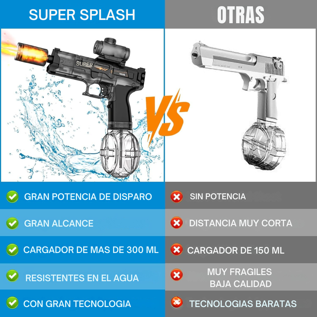 Pistola Eléctrica de Agua